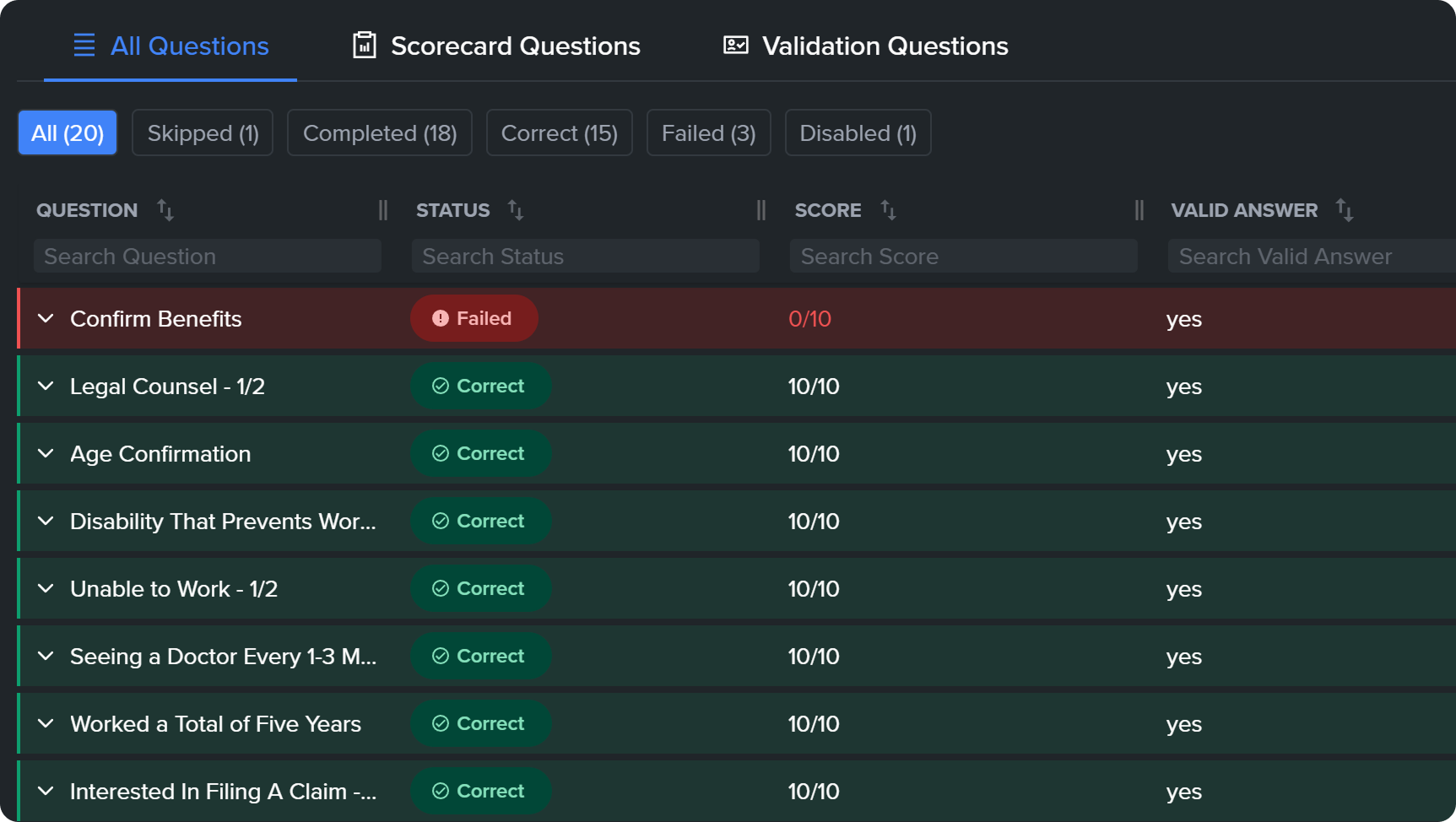 Customizable scoring criteria interface with weighted metrics